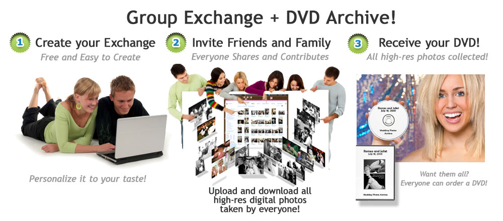 buy an optional DVD archive