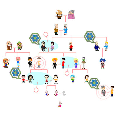 One Family Exchange