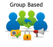 Group Based