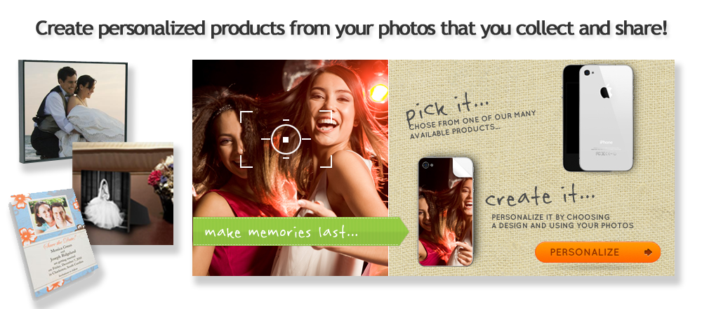 Prints and Gifts from your Photos