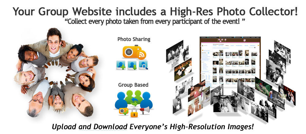 group and event photo sharing
